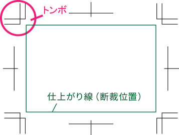 トンボはついてますか?