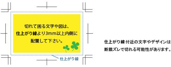 仕上がり線付近のデザインに注意してください。