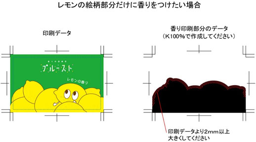 スポット印刷について（香り印刷部分）